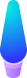 Identity And Access Management